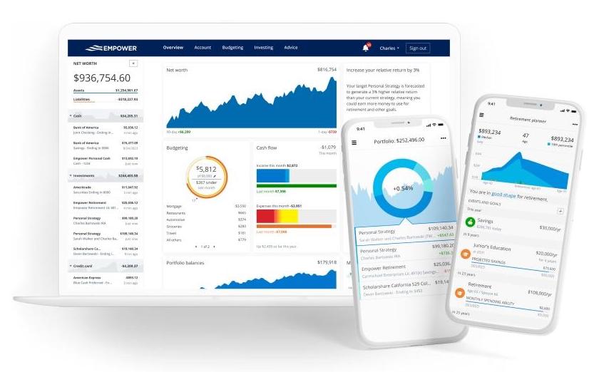 Top 20 Budgeting Apps for 2026: The Ultimate Guide to Managing Your Finances 7 Empower Personal Dashboard Review