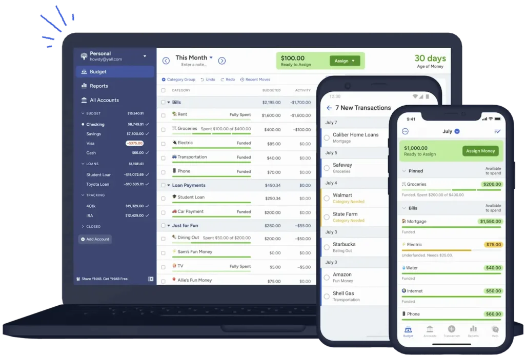 Top 20 Budgeting Apps for 2026: The Ultimate Guide to Managing Your Finances 2 best budget application ynab
